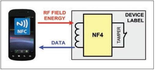 Obr. 8